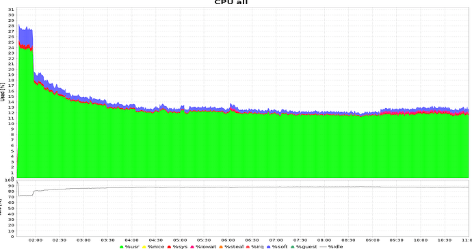 Screenshot_2021-08-06_11-14-13